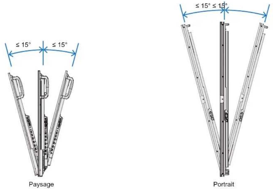 SHARP PNME432 - Orientation - 3