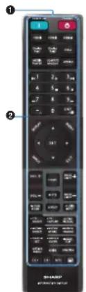 SHARP PNME432 - ■Télécommande - 1