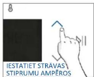 IESTATIET STRÁVAS STIPRUMU AMPÉROS
