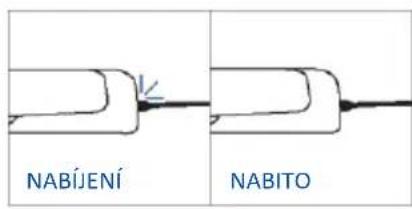 HAIER H6 ID46G3HTB - NABÍDKA FUNKCÍ - 9