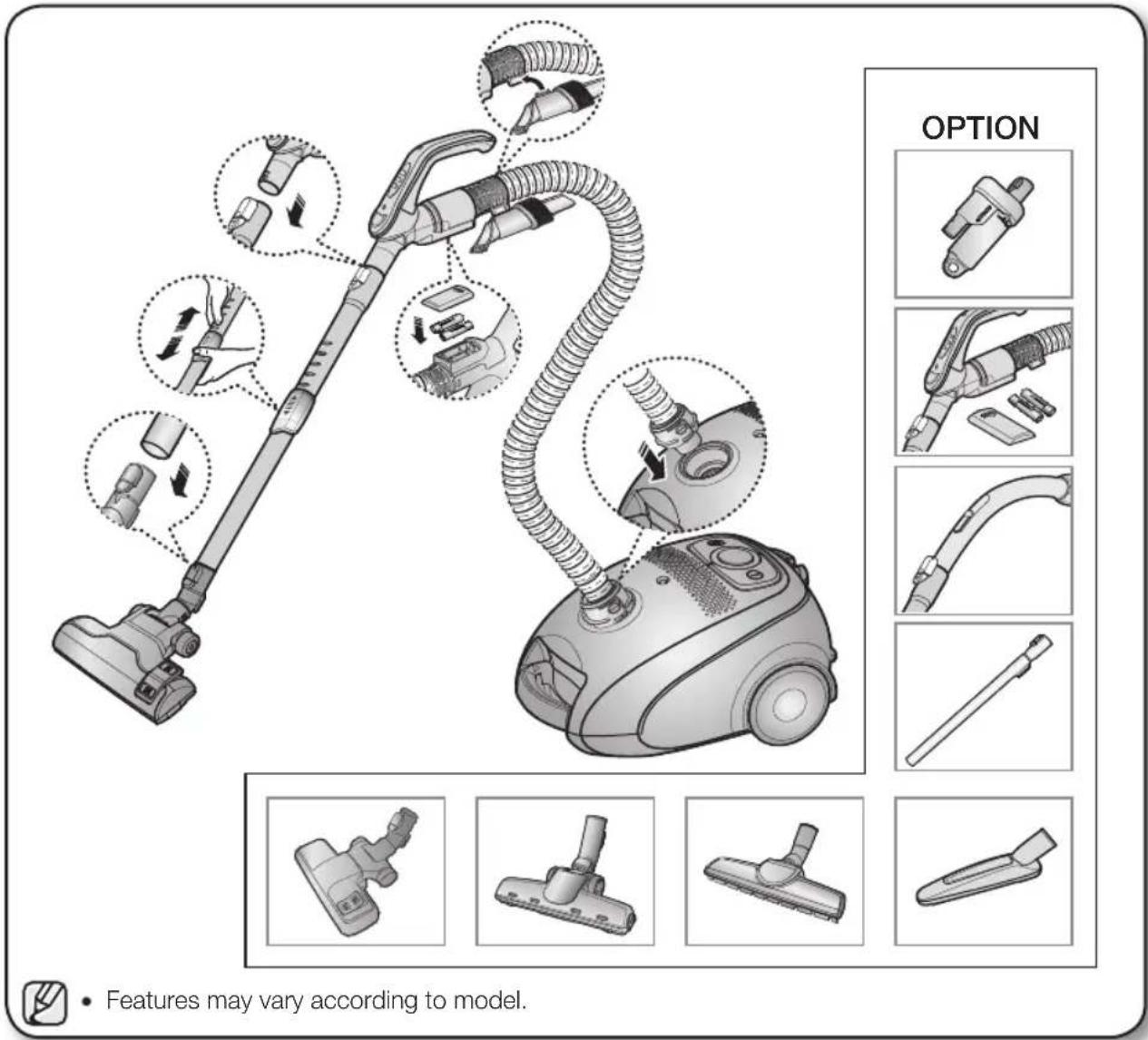 SAMSUNG VC05THNJGBB - Assembling the cleaner - 1