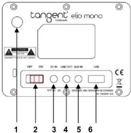 TANGENT Elio Mono - Elio Mono tilslutninger - 1
