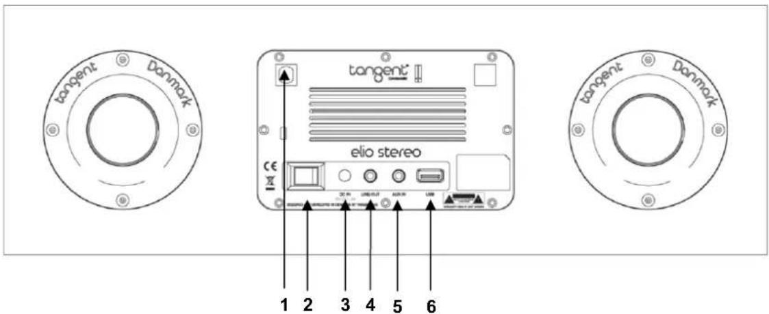 TANGENT Elio Mono - Elio Stereo tilslutninger - 1