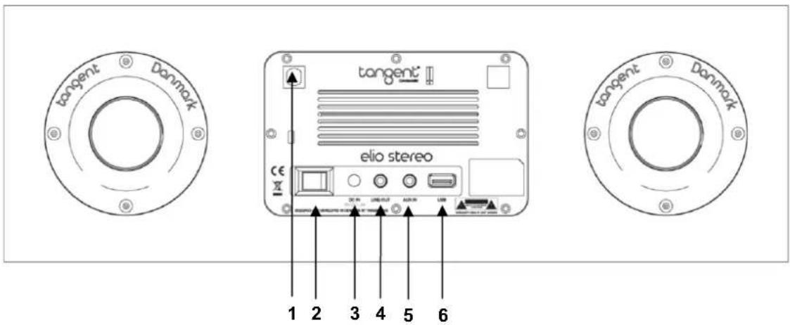 TANGENT Elio Mono - Unit Back View - Elio Stereo - 1