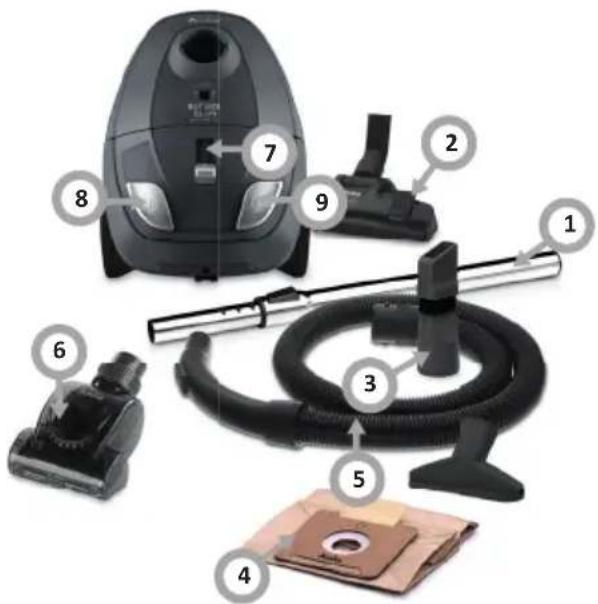 AMICA VM 1054 Silo - VOTRE APPAREIL : - 1