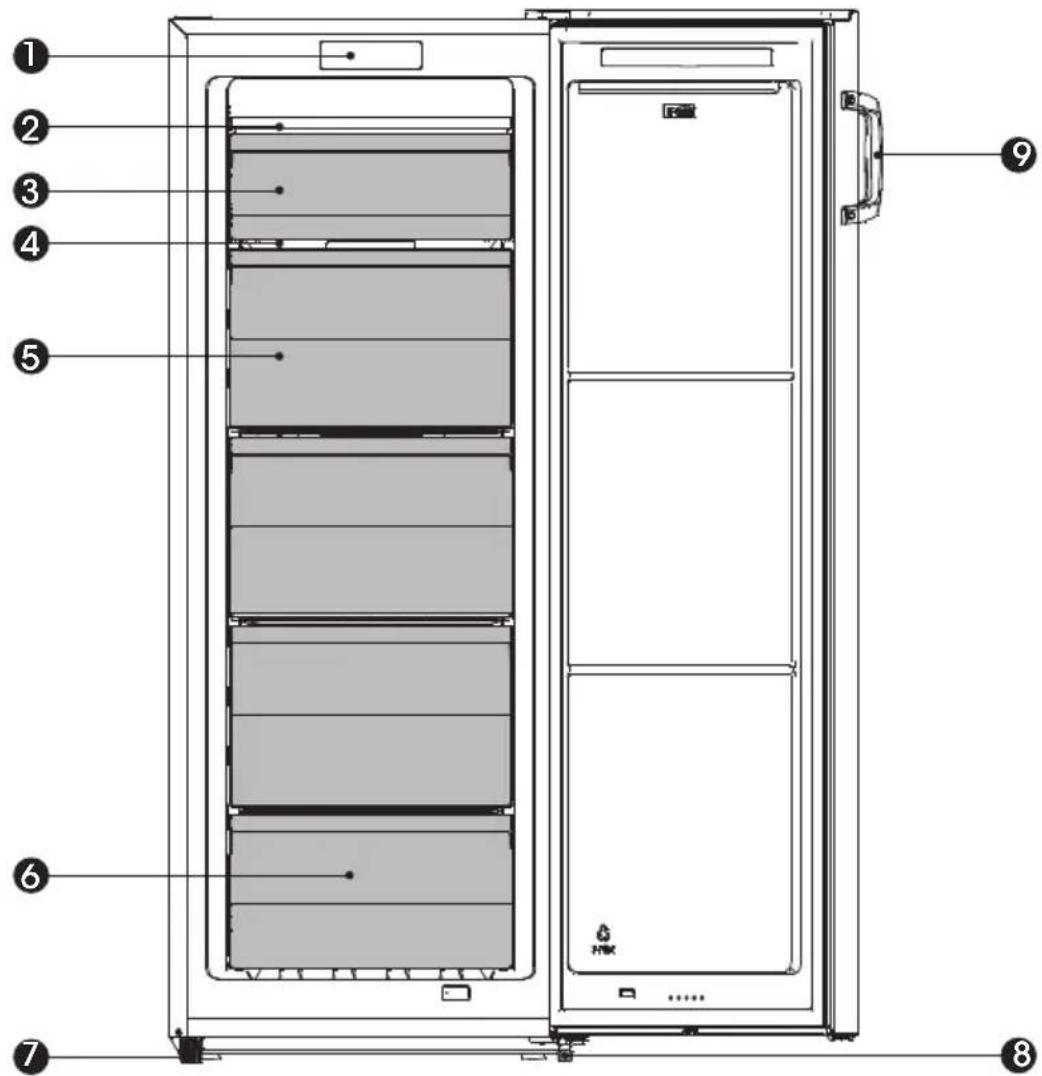 HISENSE FV191N4AWD - Descripción del aparato - 1