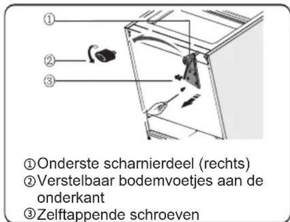 HISENSE FV191N4AWD - Het omkeren van de deur - 7