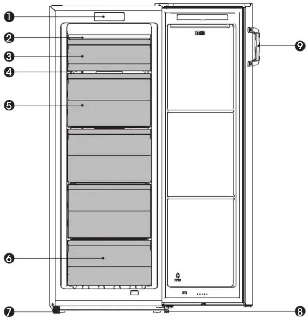HISENSE FV191N4AWD - Descrição do aparecido - 1