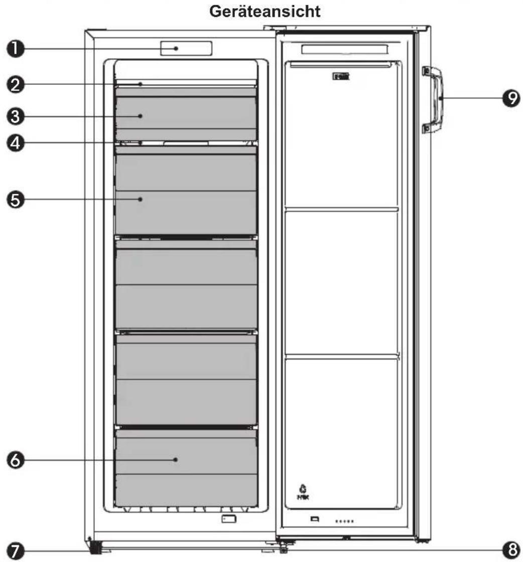 HISENSE FV191N4AWD - Beschreibung des Geräts - 1