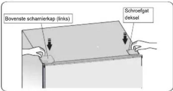 HISENSE FV191N4AWD - Het omkeren van de deur - 11