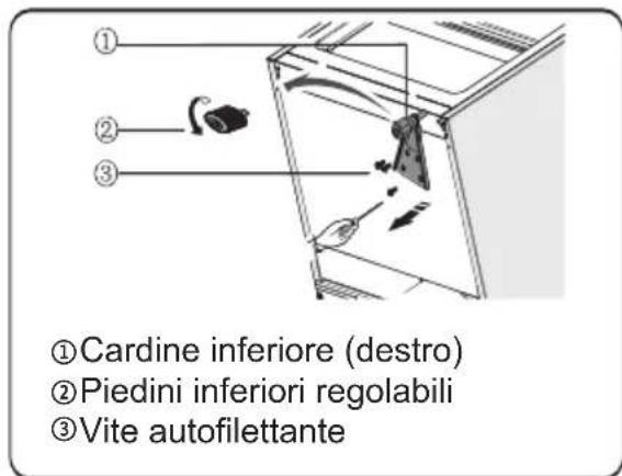 HISENSE FV191N4AWD - Invertire la porta - 7