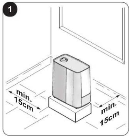 1 min. 15cm min. 15cm