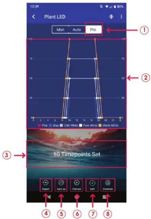 Fluval Plant 3.0 - Plant et Marine 3.0 / Plant et Marine Nano 3.0 - 1