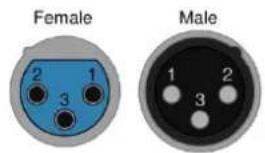 Musical Fidelity MXDAC - XLR SOCKET PINOUTS - 1