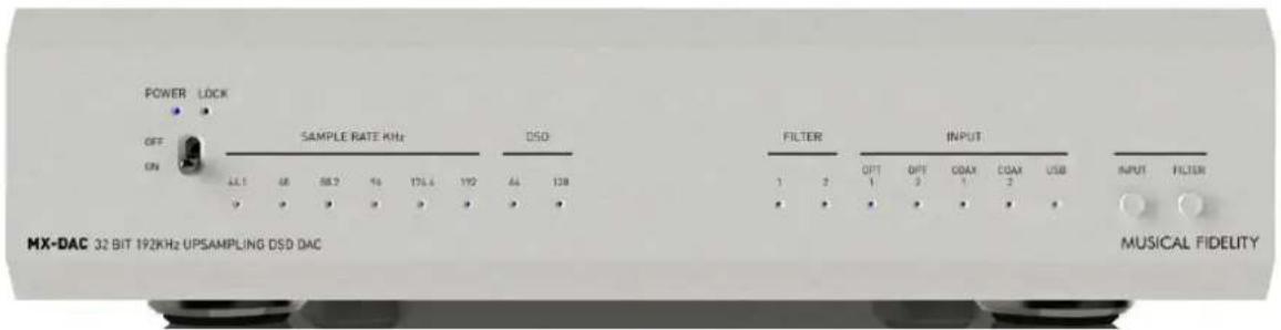 Musical Fidelity MXDAC - 1