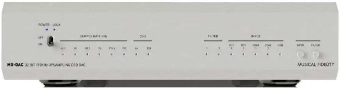 Musical Fidelity MXDAC - Front panel controls - 1