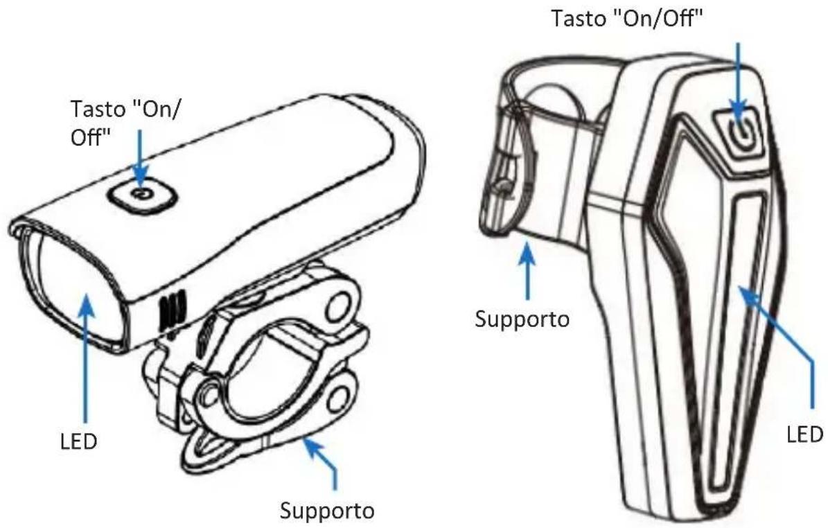 Aplic 303511 - Dettagli del prodotto - 1