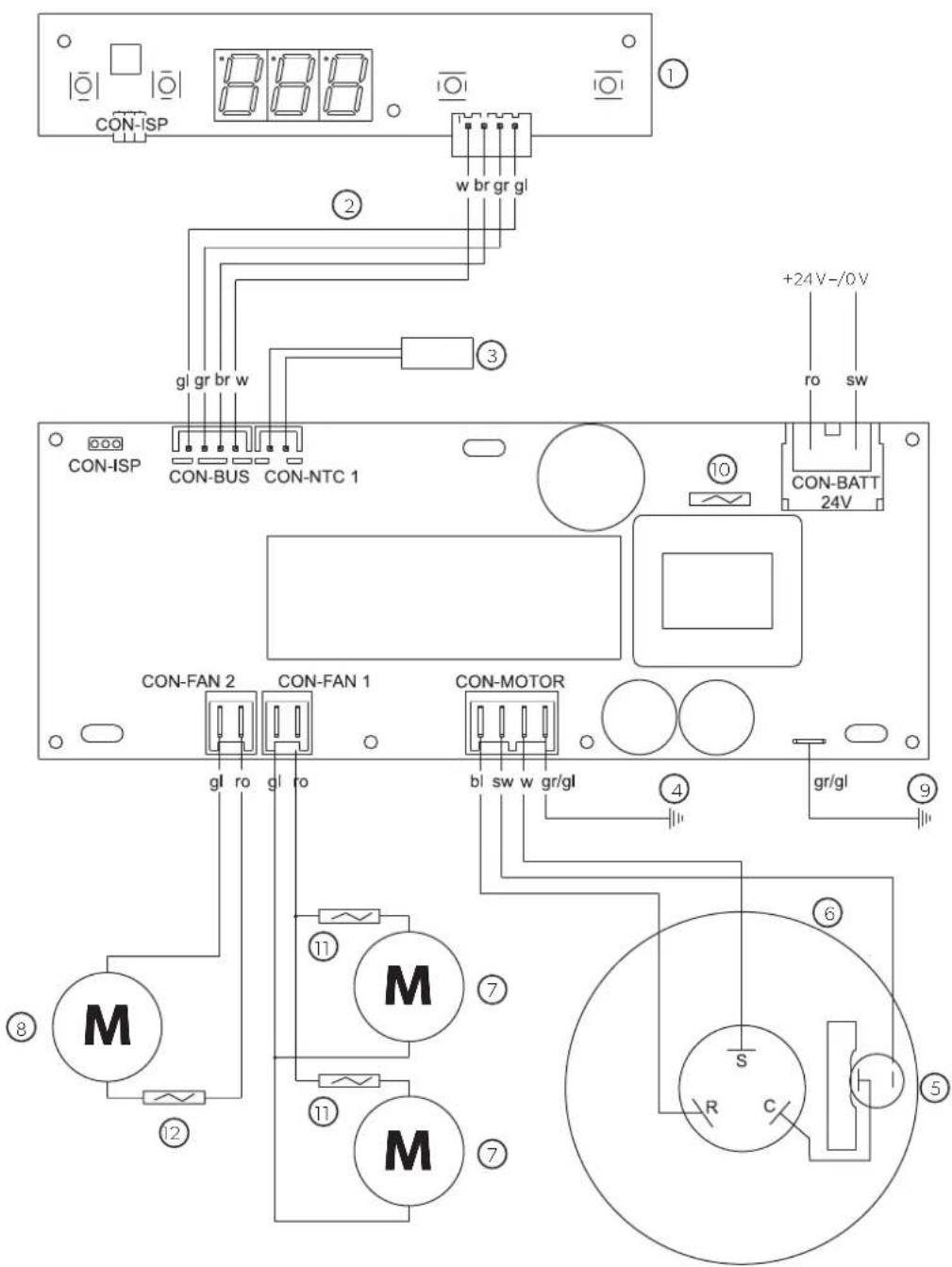 DOMETIC CoolAir RT 780 - 5
