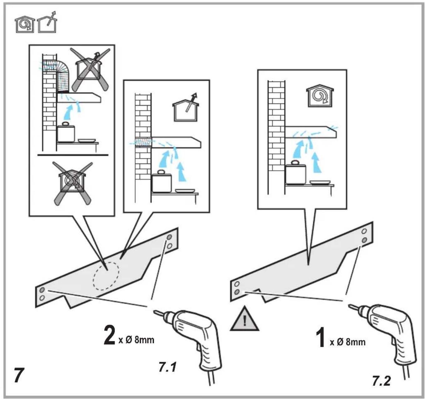 2 x Ø 8mm 7.1 1 x Ø 8mm 7.2
