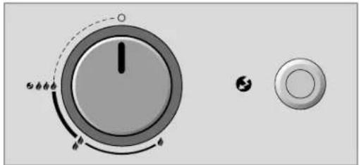 Outdoorchef Lugano 570 G - EXPLICATION DES SIGNES SUR LA CONSOLE DE COMMANDE - 1