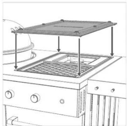 Outdoorchef Lugano 570 G - KÄYTTÖ SUOJANA - 2