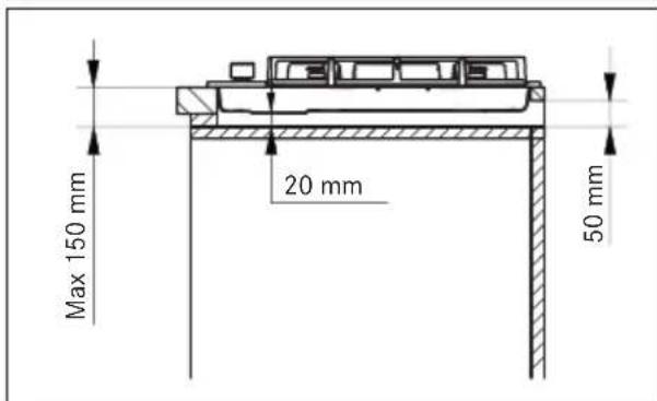 FRANKE FHSM 755 4G DC ON E - MINIMUM DIMENSIONS (MM) - 3