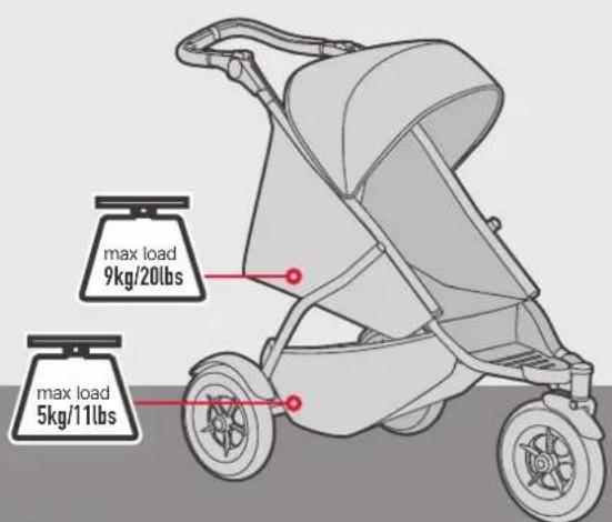Phil & Teds phil&teds nav v2 - navigatorTM - 2