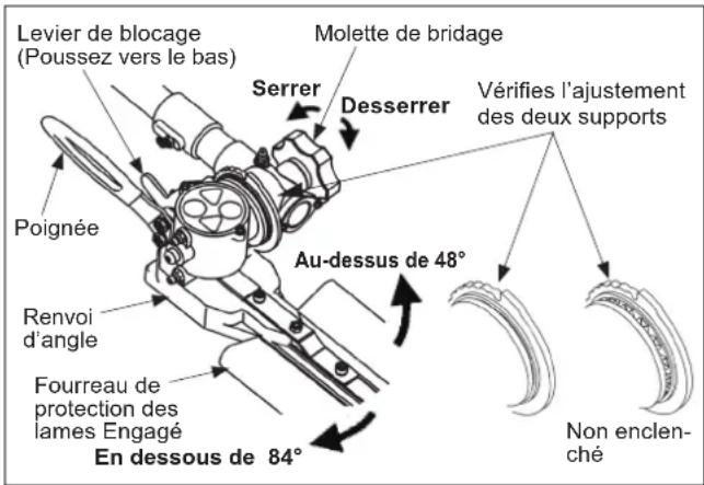 Maruyama EH230DSL - Attention - 1