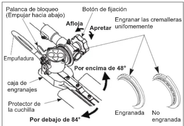 Maruyama EH230DSL - CUIDADO - 1
