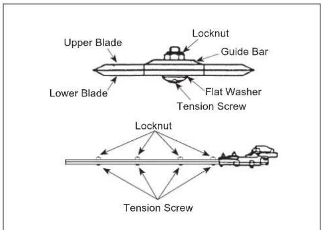 Maruyama EH230DSL - Cutting Blades Maintenance - 1