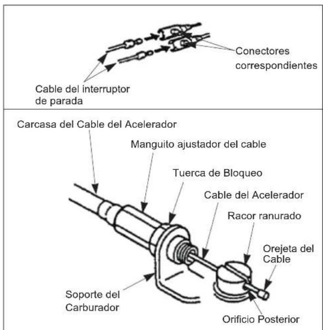 Maruyama EH230DSL - Montaje del motor y el Conjunto eje - 4