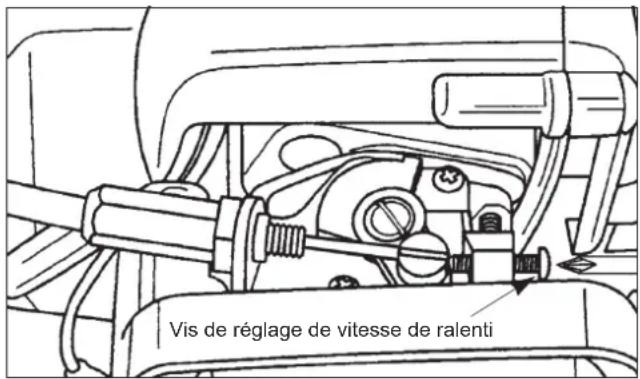 Maruyama EH230DSL - Réglage du ralenti - 1