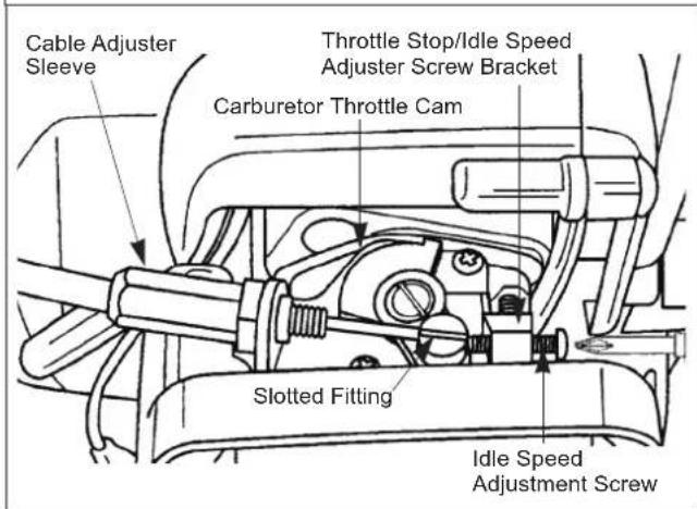 Maruyama EH230DSL - Connecting Throttle Cable - 3