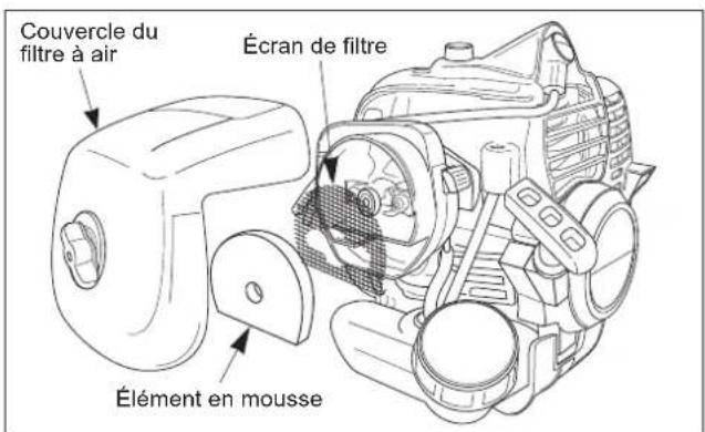 Maruyama EH230DSL - Nettoyage du filtre à air - 1