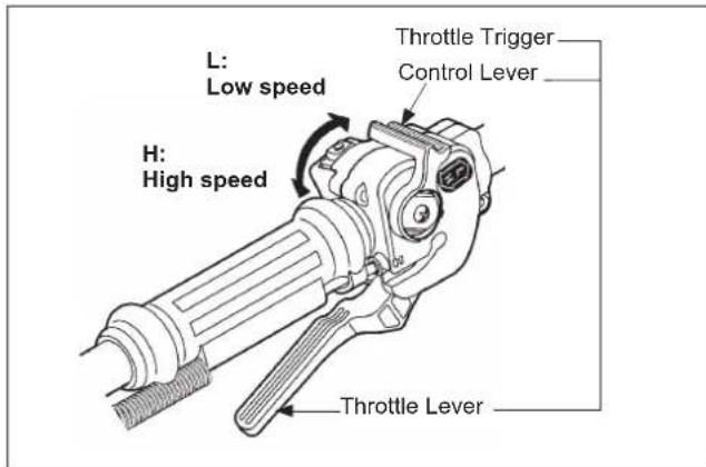 Maruyama EH230DSL - Cold Starting Procedure - 3