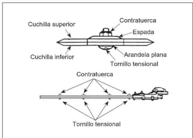 Maruyama EH230DSL - Mantenimiento de las cucillas - 1