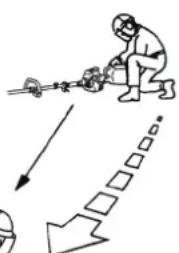 Maruyama EH230DSL - Comment éviter le DANGER - 1