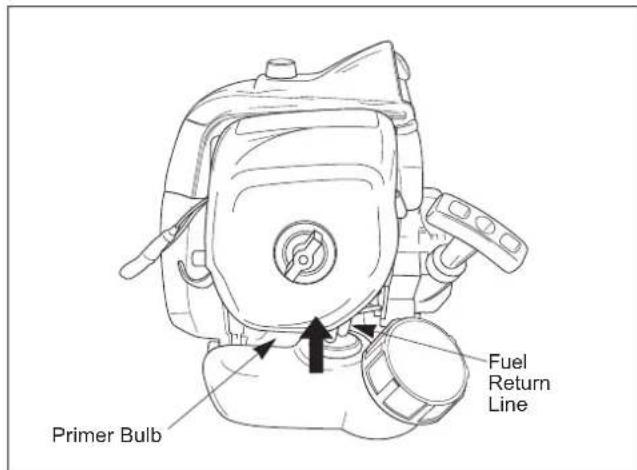 Maruyama EH230DSL - Cold Starting Procedure - 1