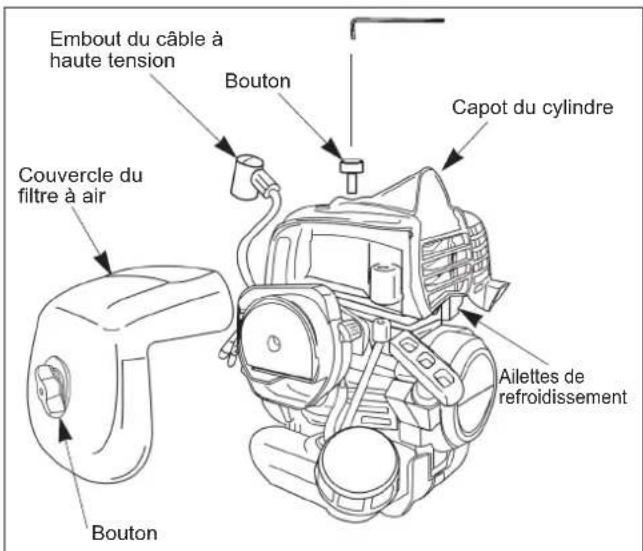 Maruyama EH230DSL - Nettoyage des ailettes de refroidissement du cylindre - 1