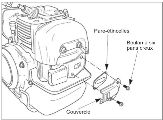 Maruyama EH230DSL - Entretien du pare-étincelles - 1