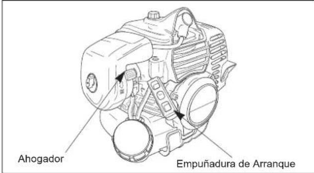 Maruyama EH230DSL - Procedimiento para el Arranque en Frio - 2