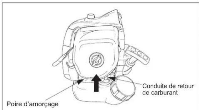 Maruyama EH230DSL - Mise en marche du moteur à froid - 1