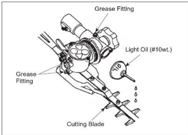 Maruyama EH230DSL - Lubrication - 1
