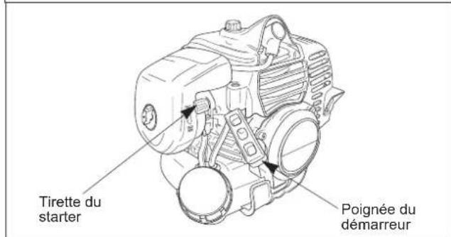 Maruyama EH230DSL - Mise en marche du moteur à froid - 2