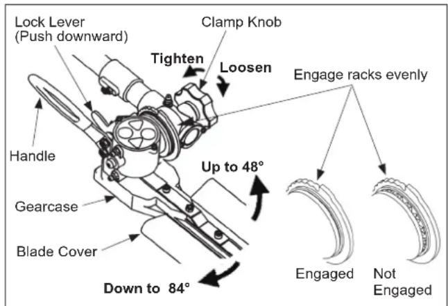 Maruyama EH230DSL - CAUTION - 1