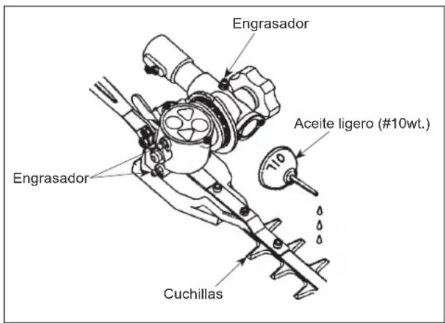 Maruyama EH230DSL - Lubricación - 1
