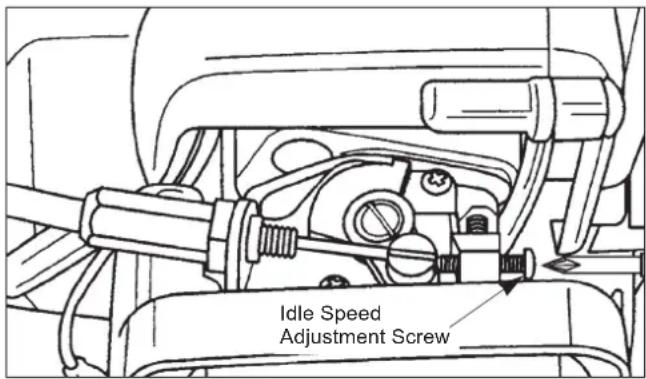 Maruyama EH230DSL - HOW TO AVOID THE HAZARD - 1