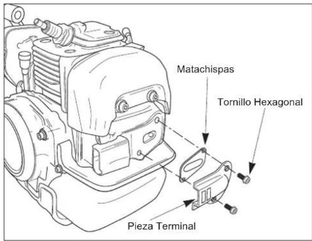 Maruyama EH230DSL - Mantenimiento del matachispas - 1