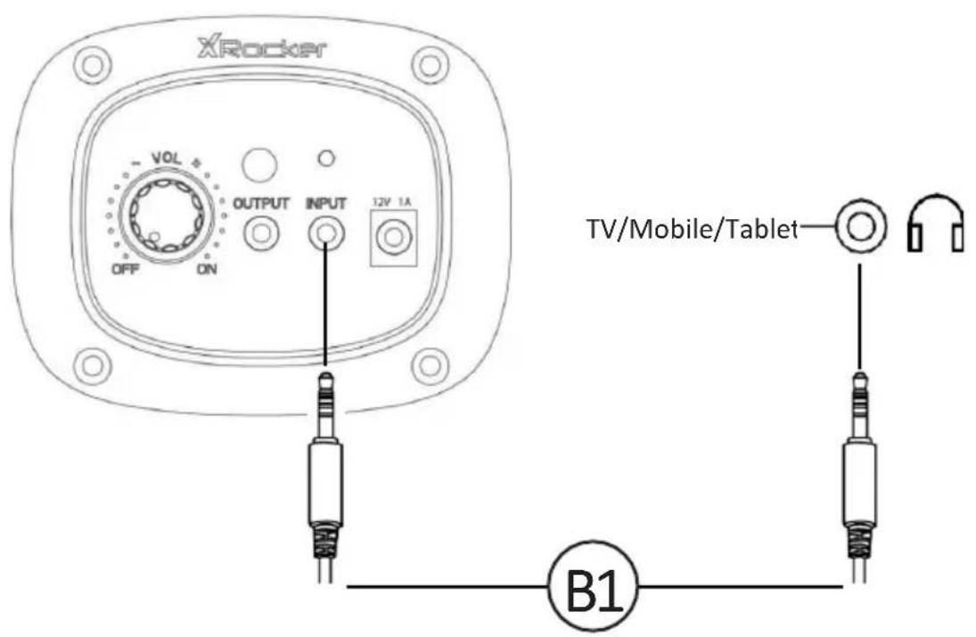 X Rocker Chimera RGB 2.0 Neo Motion LED - GUIA DE CONEXION POR CABLE: TV (TODAS LAS CONSOLAS) - 1