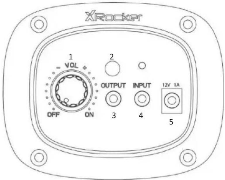 X Rocker Chimera RGB 2.0 Neo Motion LED - VUE d'ensemble du panneau de commande - 1